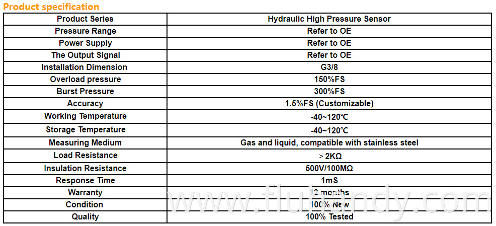 HM5606 Hydraulic load sensor